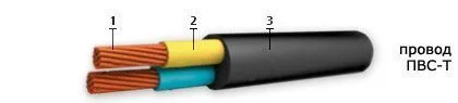 Кабель ПВС-Т 2х2,5