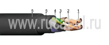 Кабель КГ-ХЛ 4х0,75