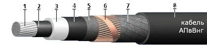 Кабель АПвВнг 3х240/35