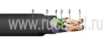 Кабель КГН 5х4