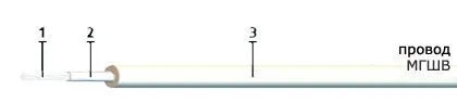 Кабель МГШВ 1х1