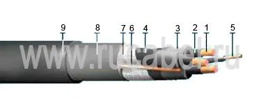 Кабель КГПЭ-Т