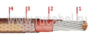 Кабель БИФМ 6