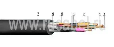 Кабель КГЭШ-Т 3х25+1х10+3х4