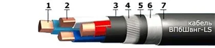 Кабель ВПбШвнг-LS 5х50