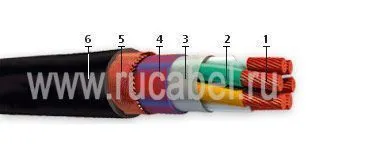 Кабель НГРШММ 33х1