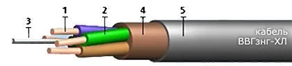 Кабель ВВГзнг-ХЛ 3х4
