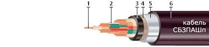 Кабель СБЗПАШп 2х2x4