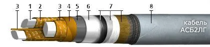Кабель АСБ2лГ 3х35