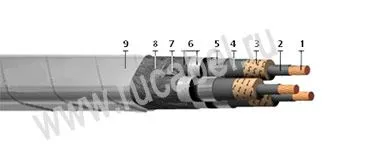 Кабель ОСБГ 4х150