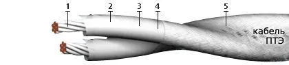 Кабель ПТЭ 52х0,5