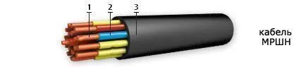 Кабель МРШН 2х1