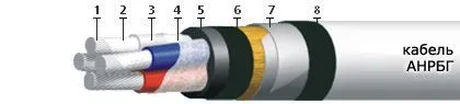 Кабель АНРБГ 3х120+1х70
