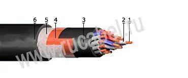Кабель КВВГЭнг-ХЛ 3х0,75