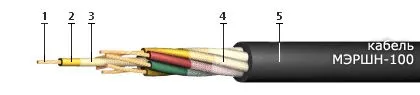 Кабель МЭРШН-100 27х1