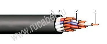 Кабель КУГВЭВнг-LS 7х0,35