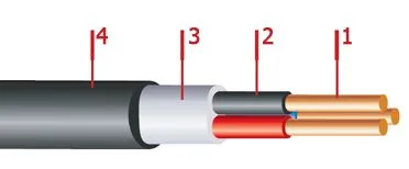 Кабель ВВГз 1х1,5