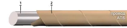Кабель АПБ 4,5/4,06