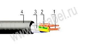 Кабель КРШС-П 3х25+1х10+1х6