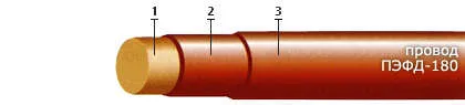 Кабель ПЭФД-180 0,67