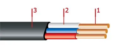 Кабель ВВГ-П 3х2,5
