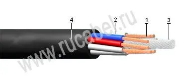 Кабель КУГВШ 10х1